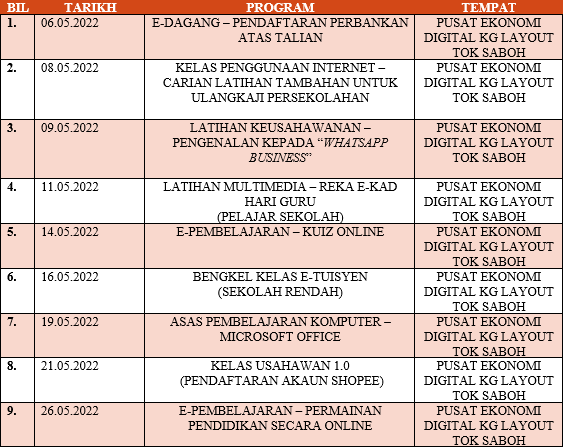 JADUAL-AKTIVITI-MEI-2022